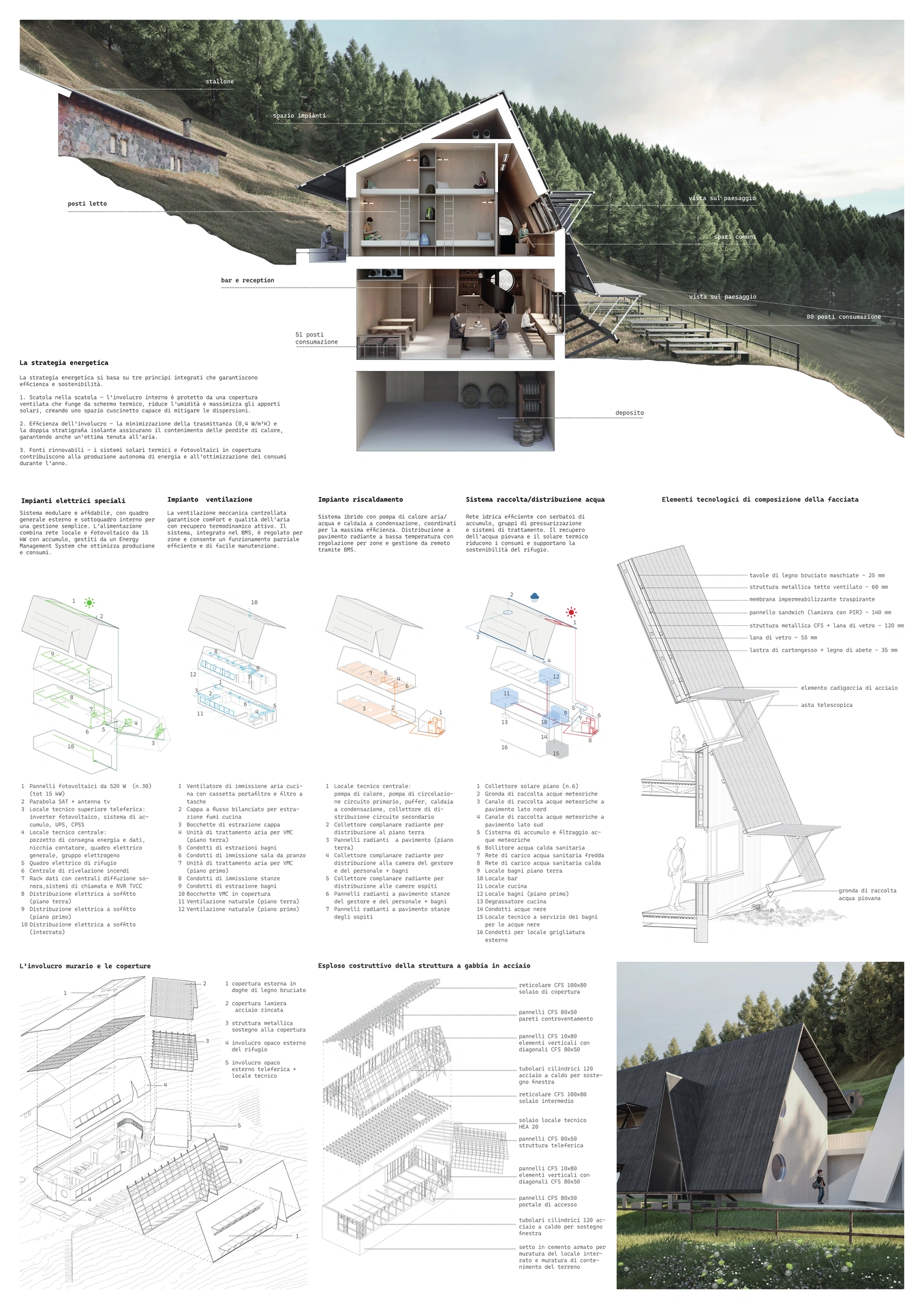 5° Classificato-20251113173903-TAVOLA-A1-VERTICALE_03